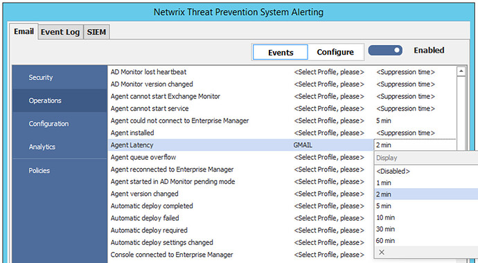 The image displays a software interface for the Netwrix Threat Prevention System, showing an alerting configuration menu with various operational events and suppression time settings. (Captioned by AI)