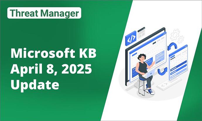 TM Microsoft KB Update