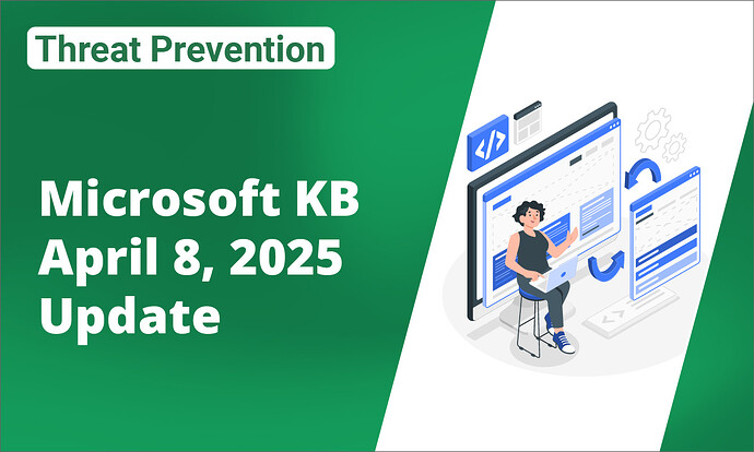 TP Microsoft KB Update