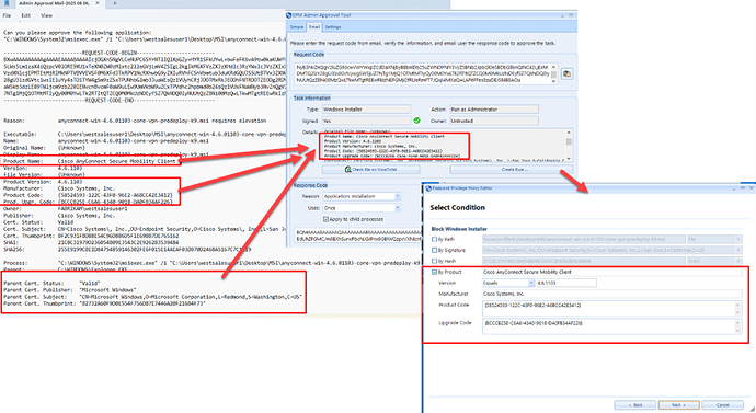The image displays a computer screen showing an approval request for installing the Cisco AnyConnect Secure Mobility Client, complete with details such as product name, version, and a verification request. (Captioned by AI)