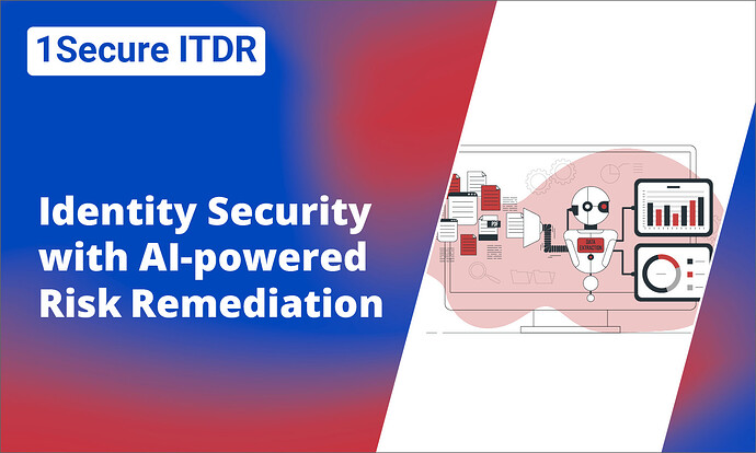 1Secure ITDR AI