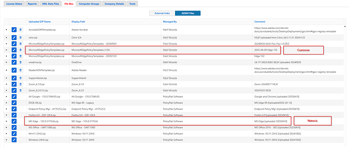 The image displays a table of uploaded ZIP files, focusing on various Microsoft Edge policy templates and their management details, with specific entries highlighted for "Customer" and "Network." (Captioned by AI)